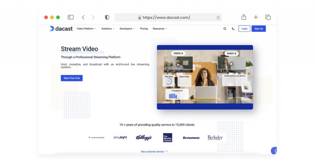 Vimeo vs Dacast