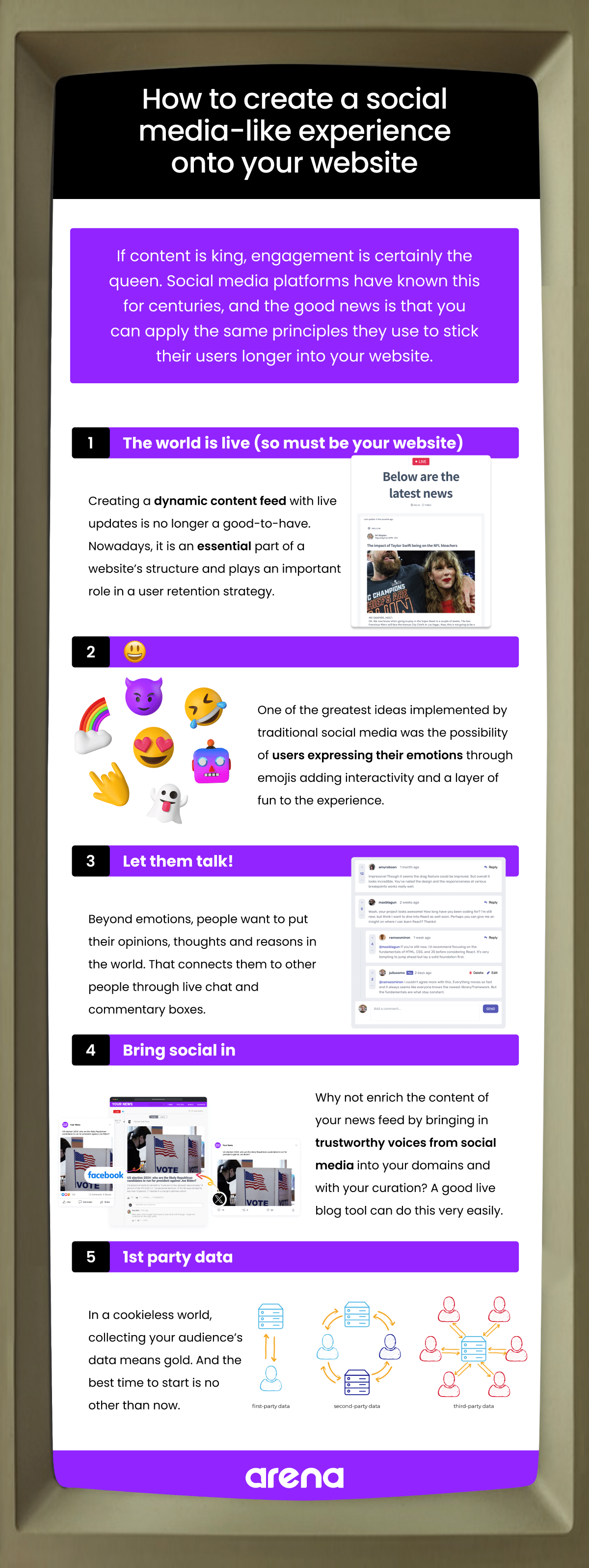 How To Create A Social Media-Like Experience and Increase User Engagement